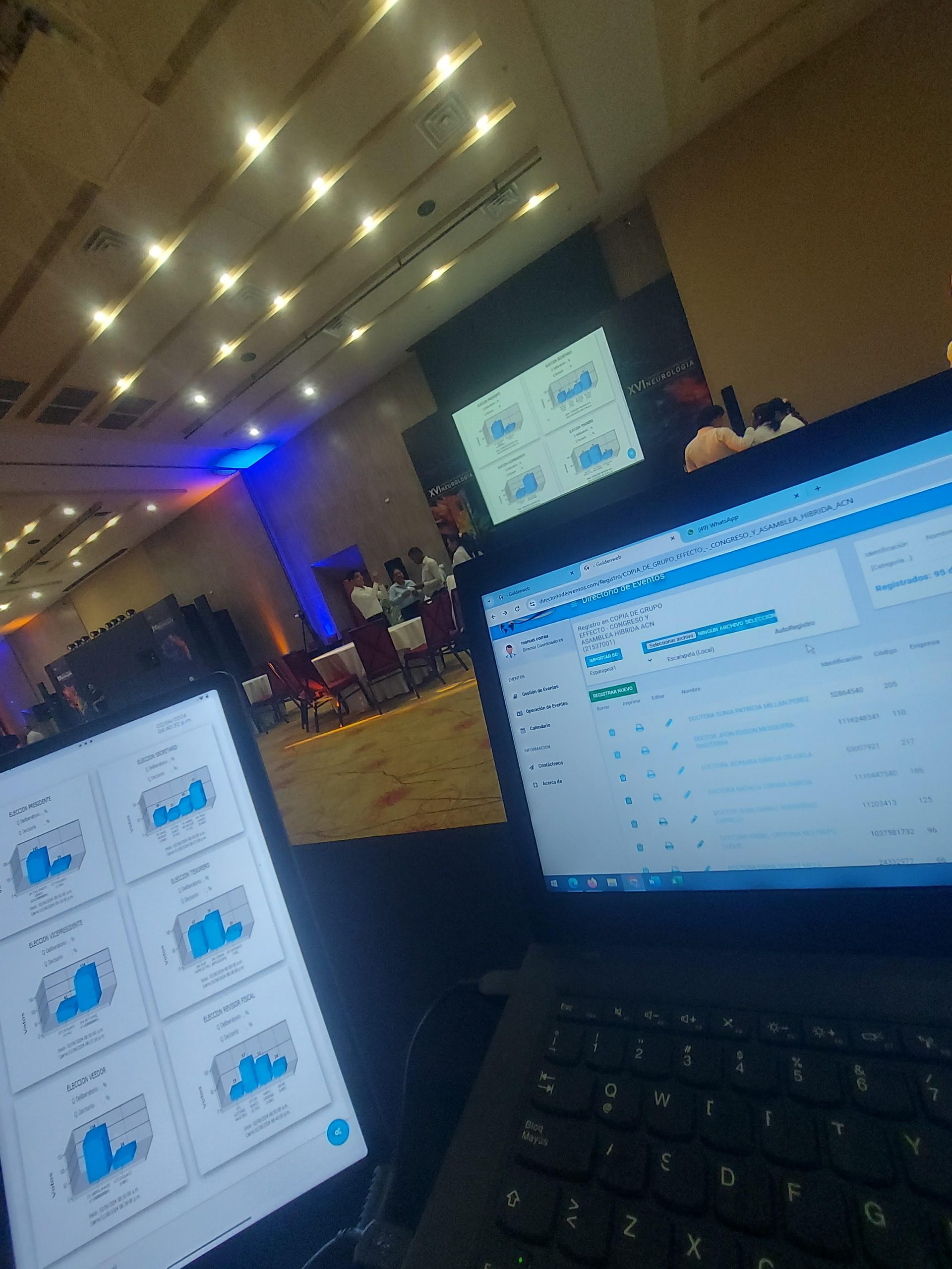Sistema de Votación